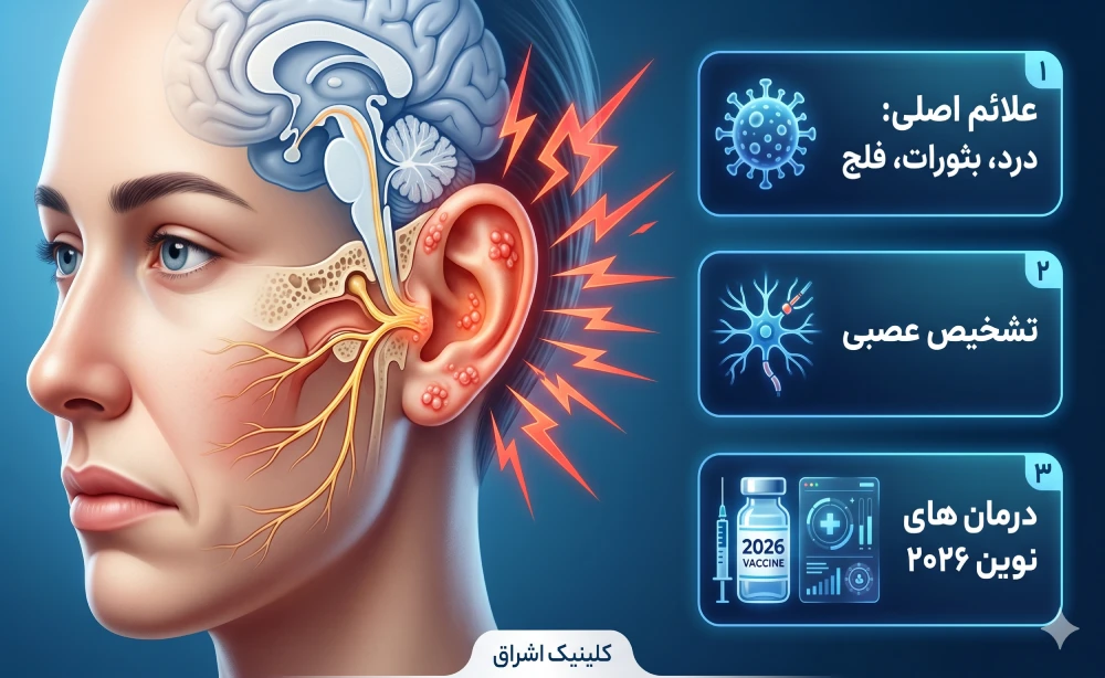زونا گوش و سندرم رمزی هانت؛ علائم، راه های انتقال و جدیدترین درمان ها
