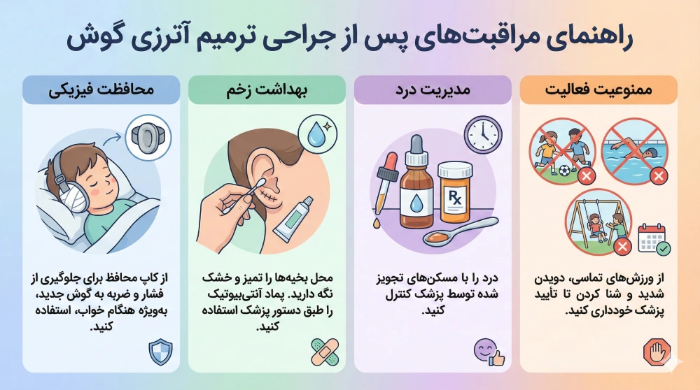مراقبت های پس از عمل ترمیم آترزی: راهنمای والدین