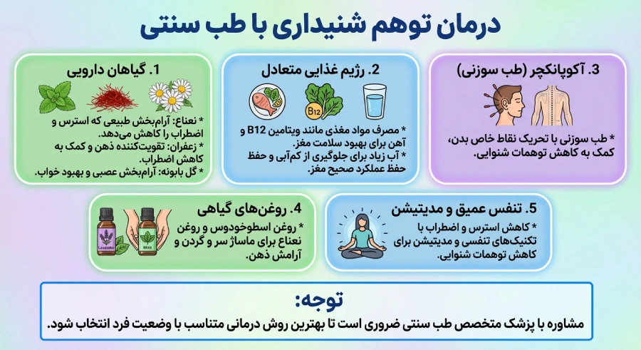 داروهای تقویت کننده شنوایی