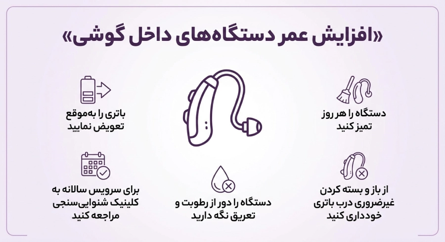 افزایش عمر دستگاه های داخل گوشی 