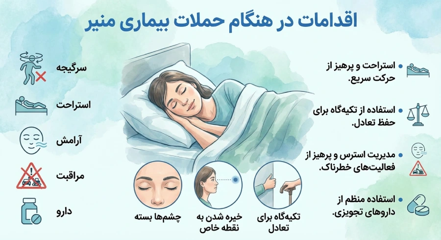 در هنگام حملات منیری و سرگیجه چه کارهایی باید انجام دهید؟