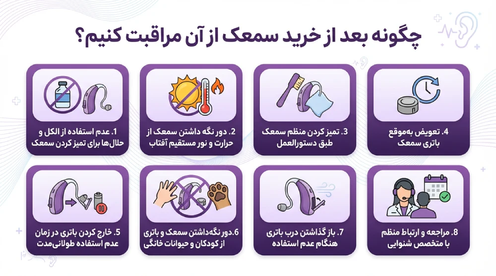 چگونه بعد از خرید سمعک از آن مراقبت کنم؟