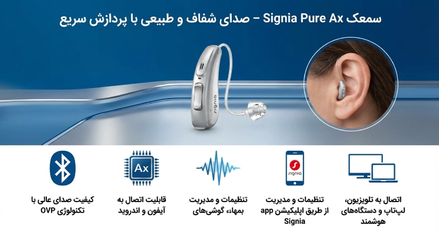 سمعک Signia Pure Ax