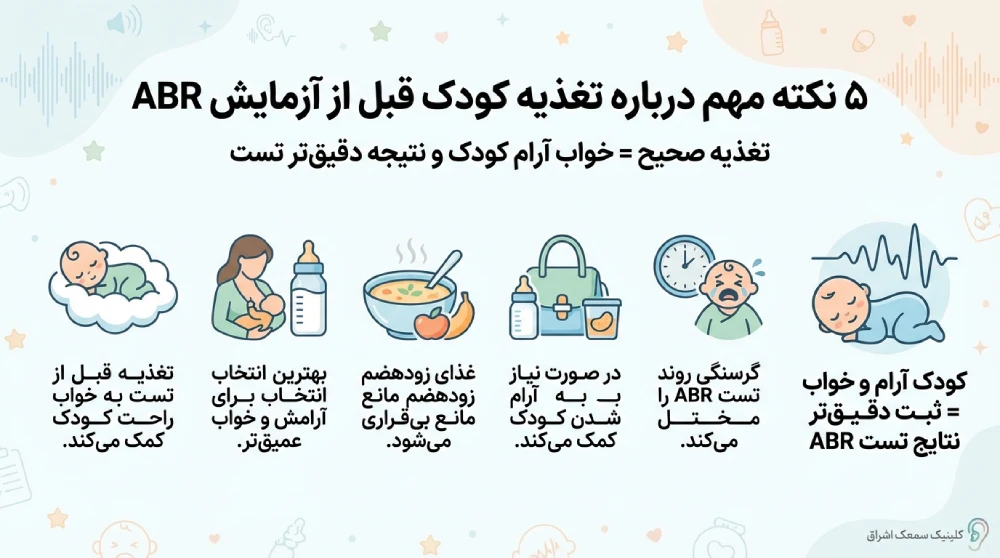 ۵ نکته مهم درباره تغذیه کودک قبل از آزمایش ABR