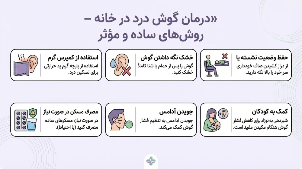 درمان گوش درد در خانه