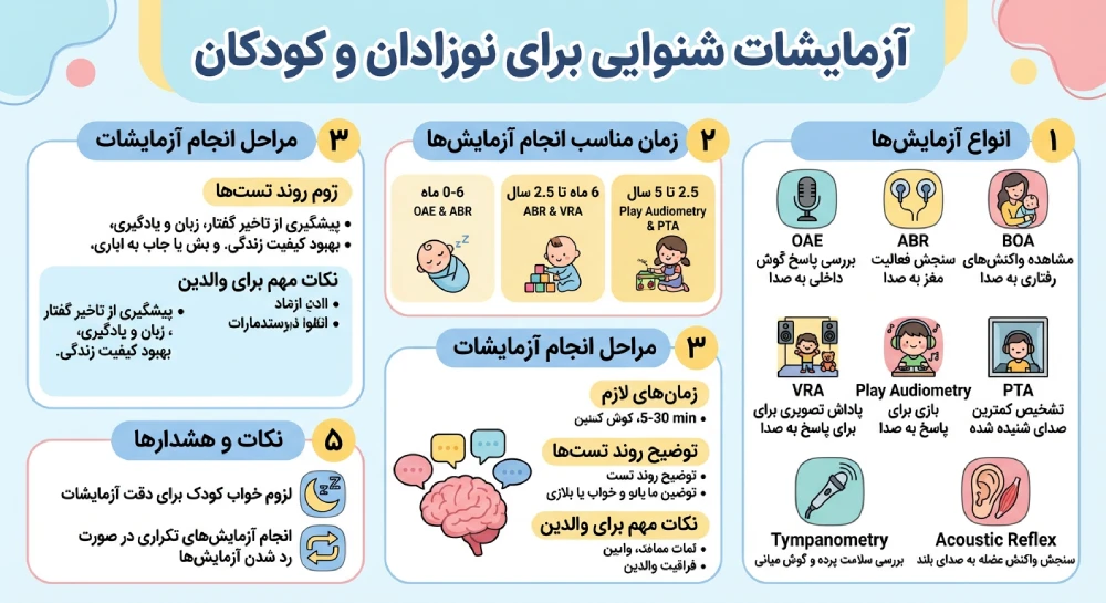 انواع  تست شنوایی نوزادان بزرگتر و کودکان